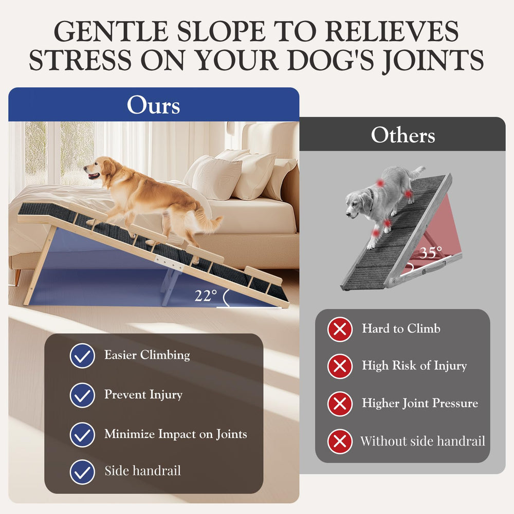 Easyego foldable ramp stores neatly against wall or under bed.