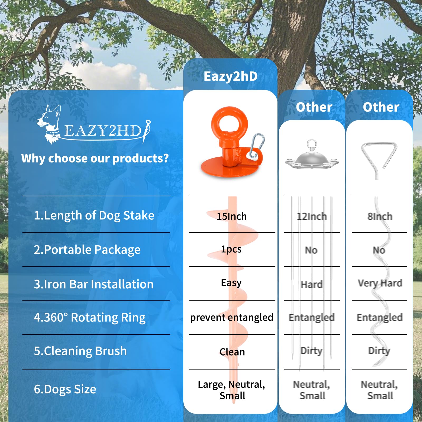 Eazy2hD sharp-tip with curved blades for strong ground grip