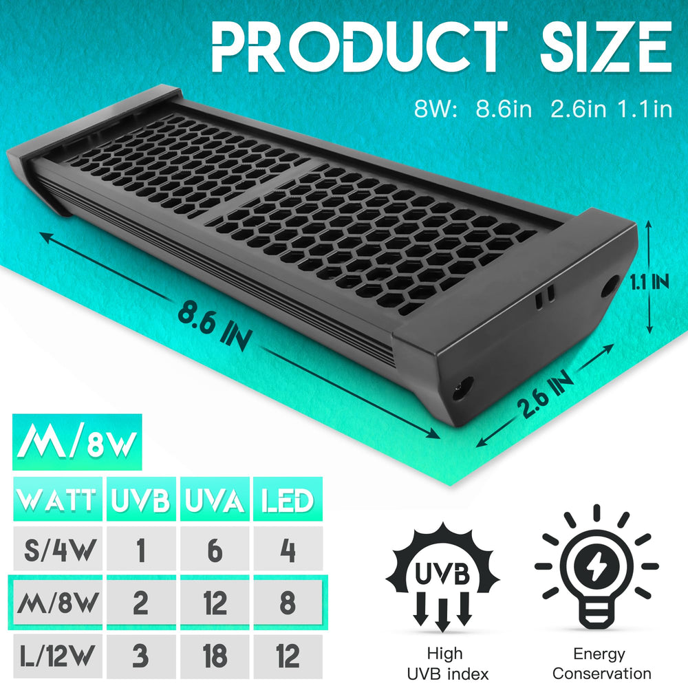 Eckpo UVB lamp M1–M4 modes: flexible four-cycle lighting for varied activity patterns.