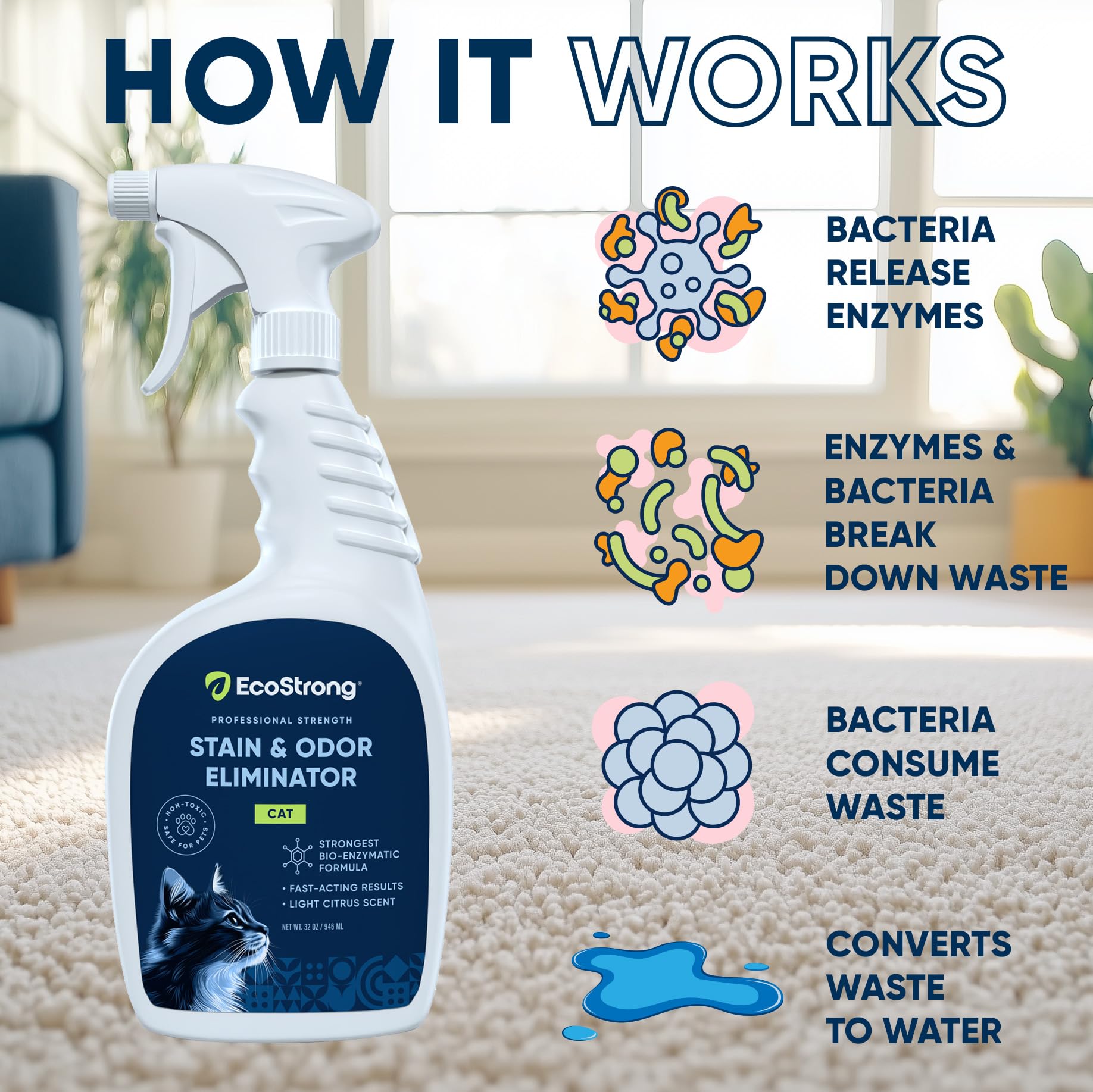 Eco Strong fabrics safe enzyme treatment on textiles to remove odors