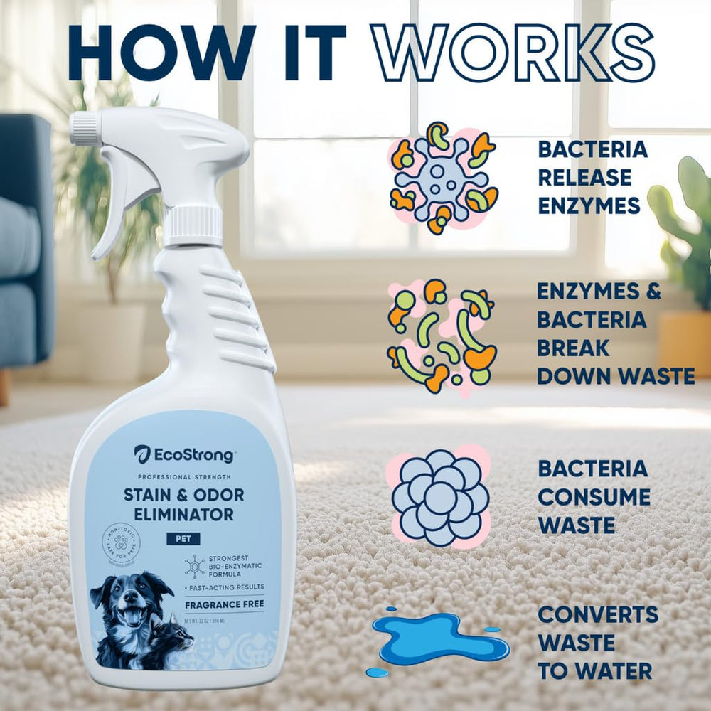 Eco Strong multi surface cleaner suitable for carpets, upholstery, and hard surfaces
