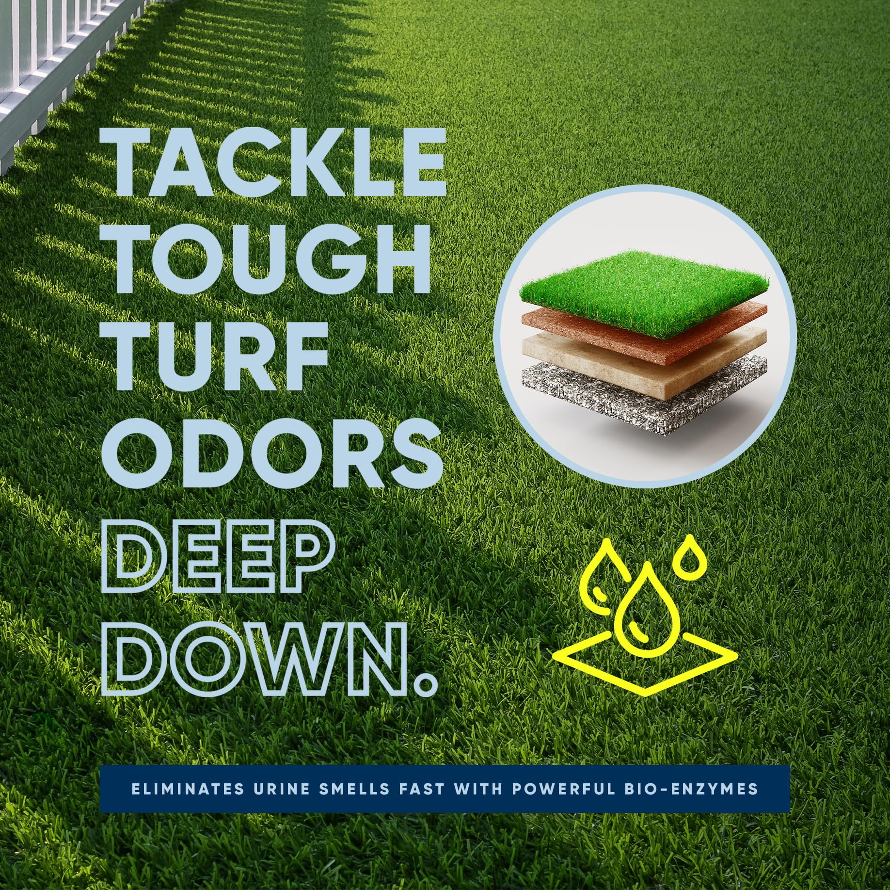 Eco Strong treated yard surface for odor destruction and freshness