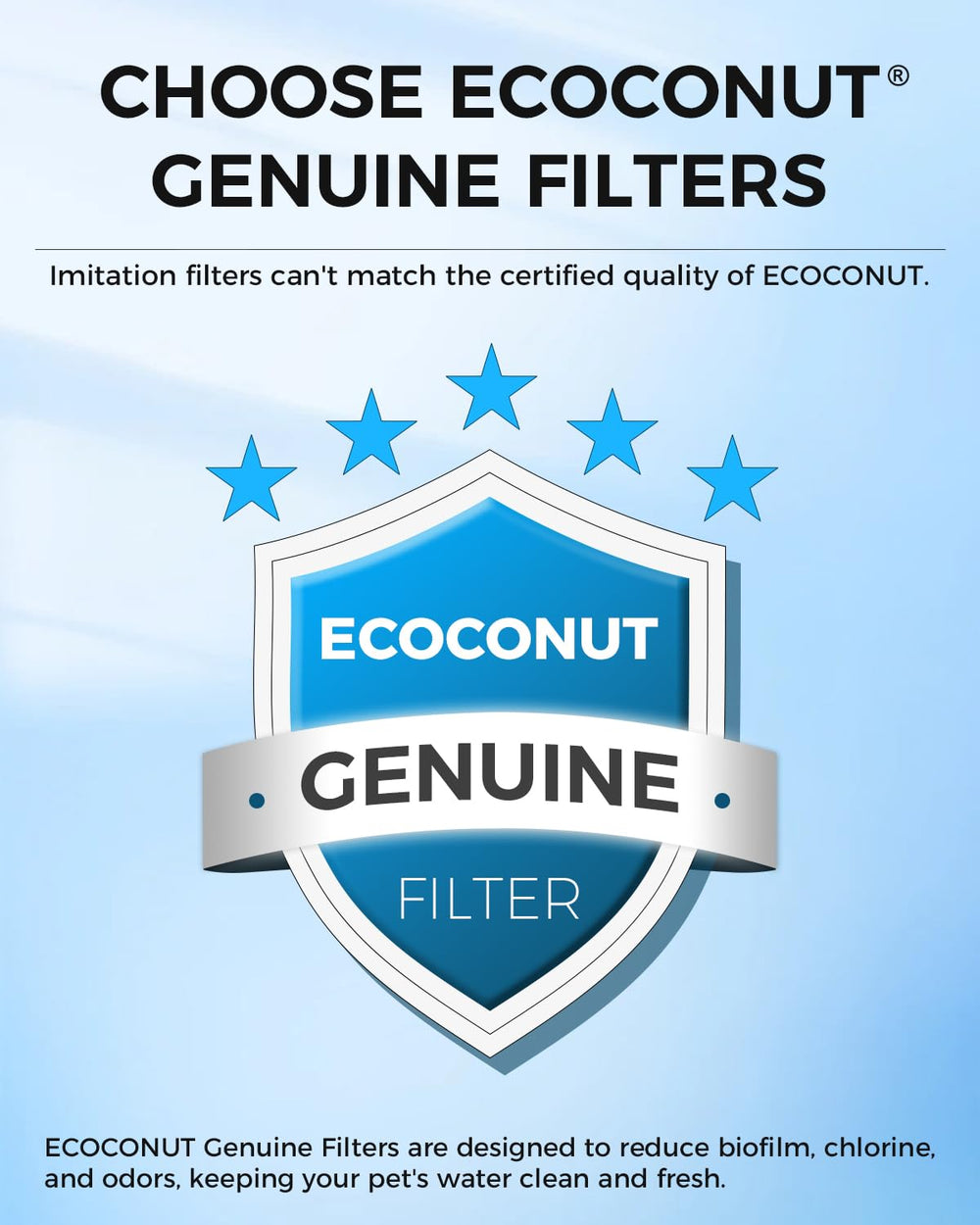 ECOCONUT 3.4Gal fountain water window for quick level checks.