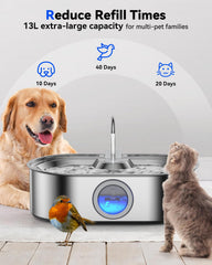 ECOCONUT stainless steel construction ensures durability and easy cleaning.