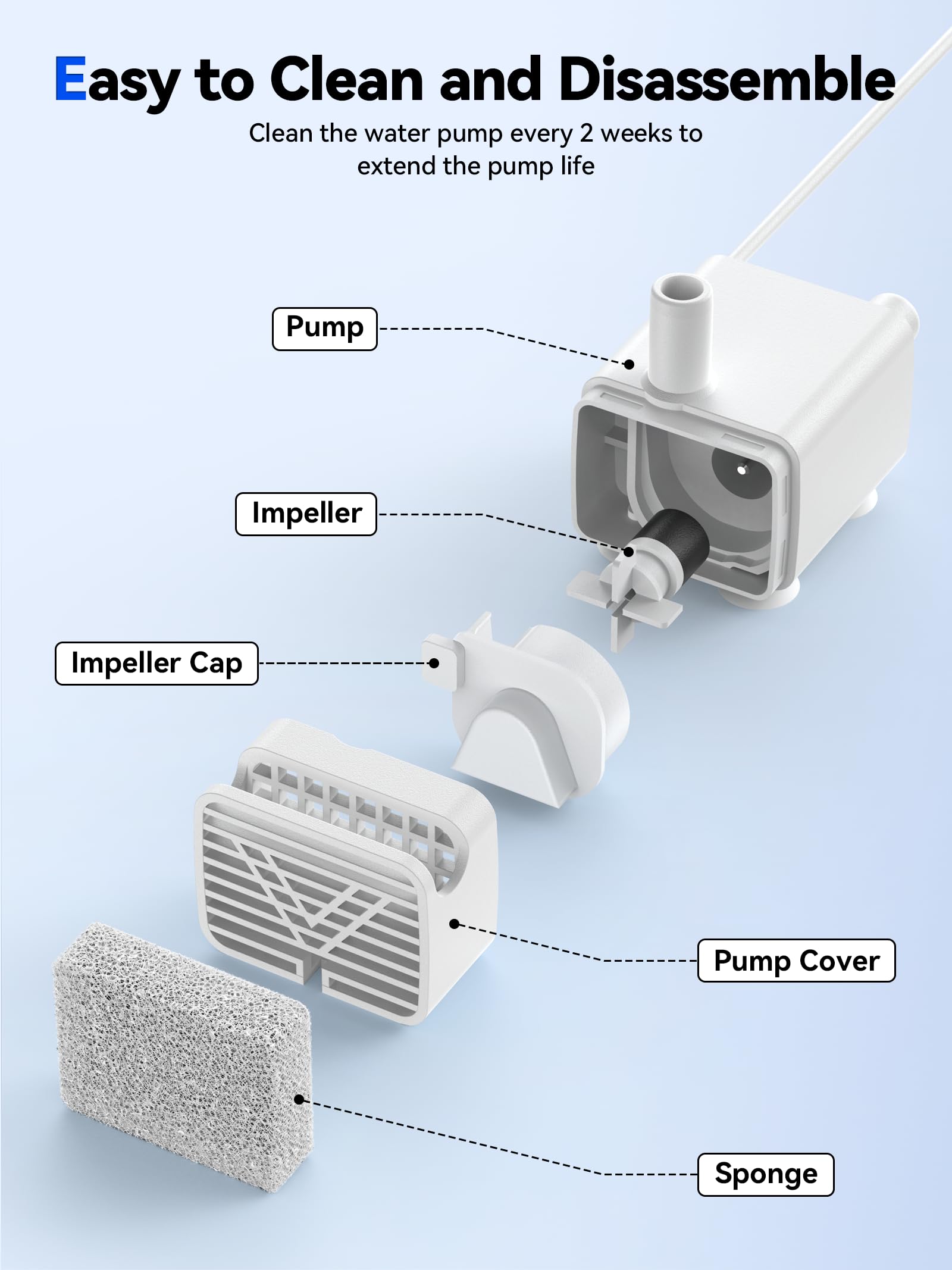 EcoCOCONUT whisper-quiet pump delivers calm, unobtrusive hydration