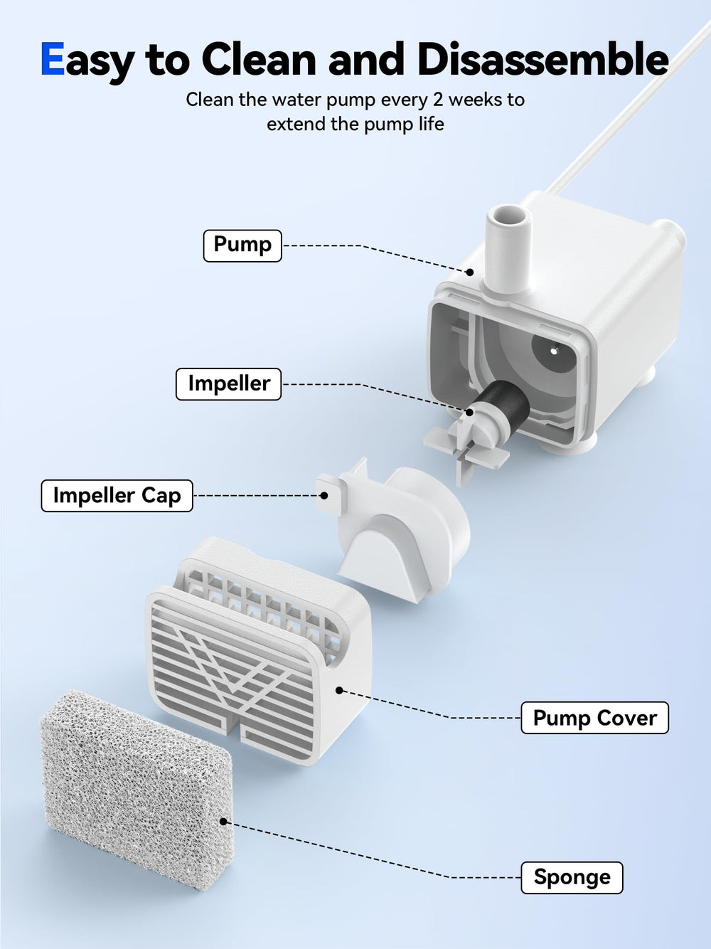EcoCOCONUT whisper-quiet pump delivers calm, unobtrusive hydration