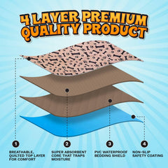 ECOHYPE large pee pad machine-washable design for easy cleaning.