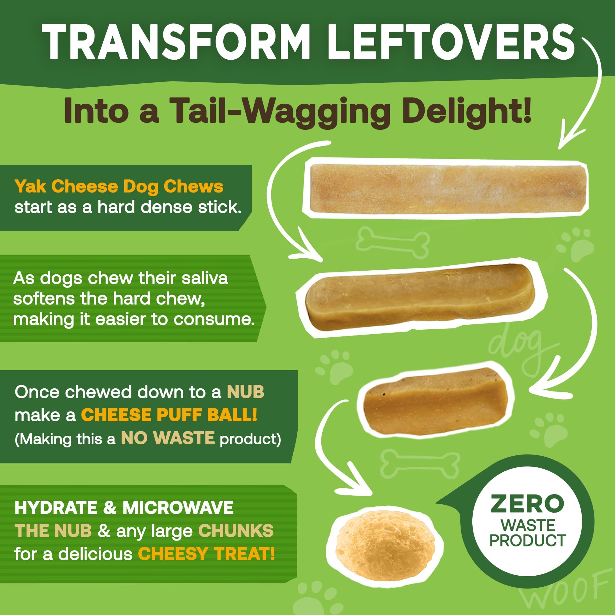 EcoKind pasteurized milk process ensures safe, high-quality chews.