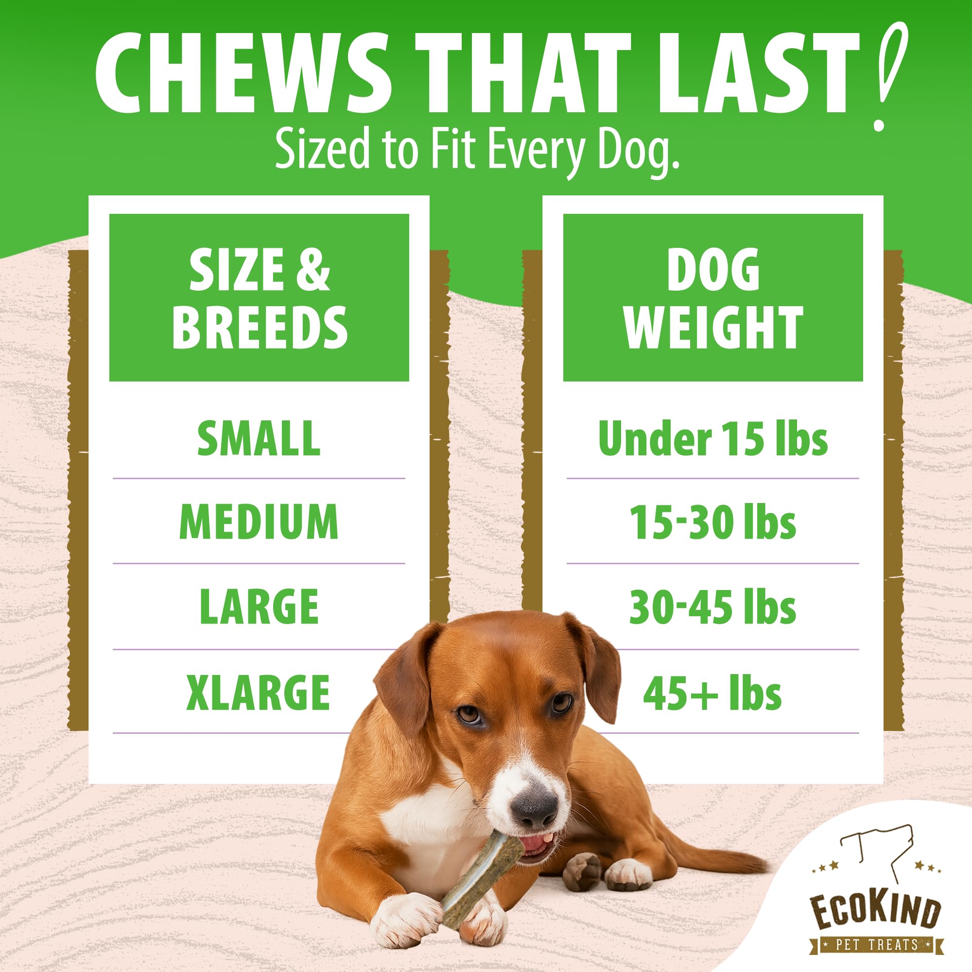 EcoKind Smoked Elk Antler Chews safety tip, supervise for safer chewing.