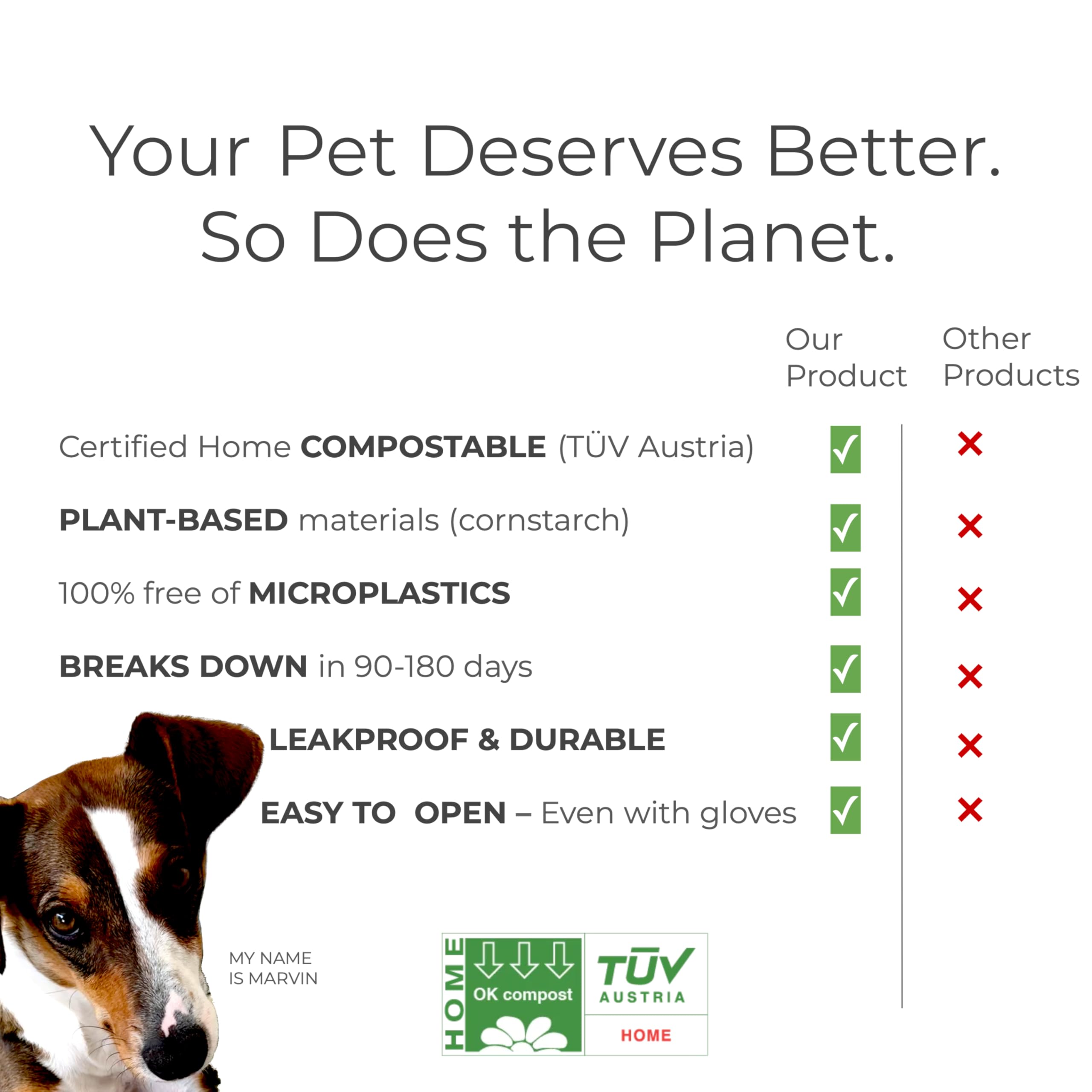 EcoLove Paws in use during a dog walk shows practical cleanup.