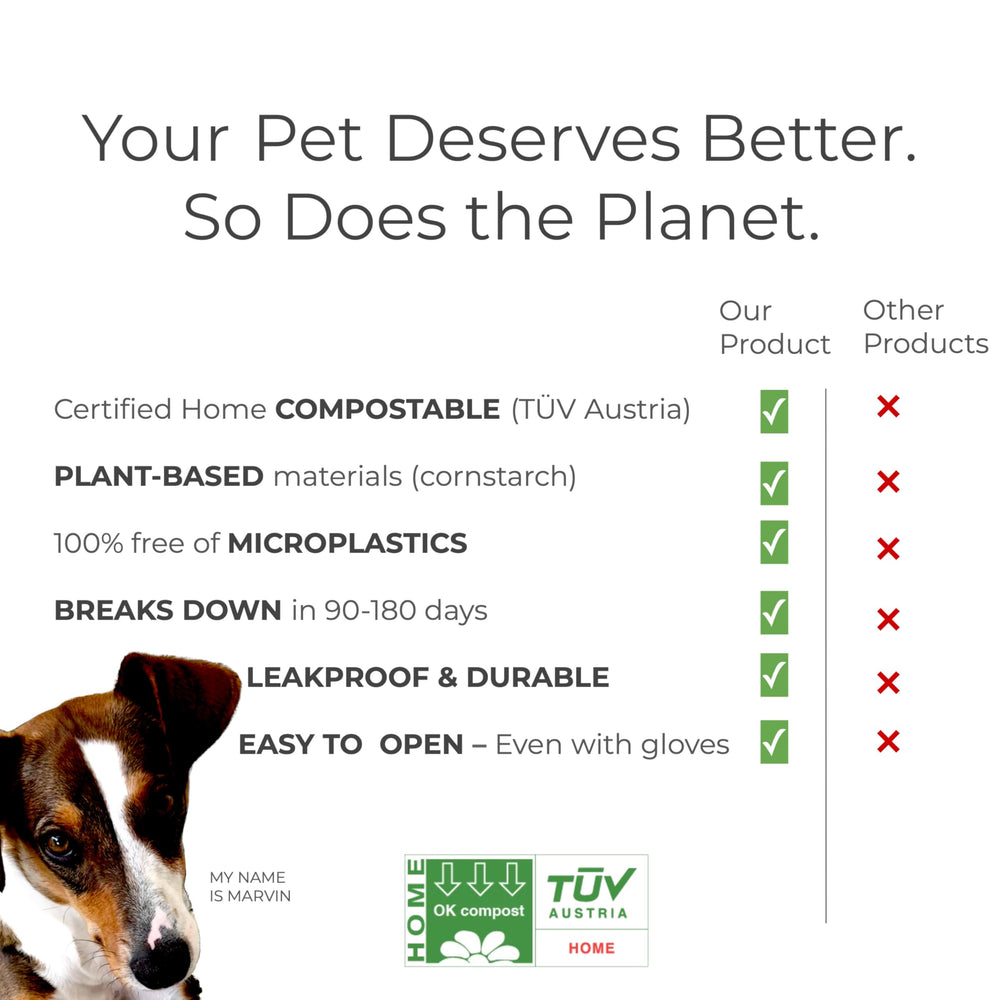 EcoLove Paws in use during a dog walk shows practical cleanup.