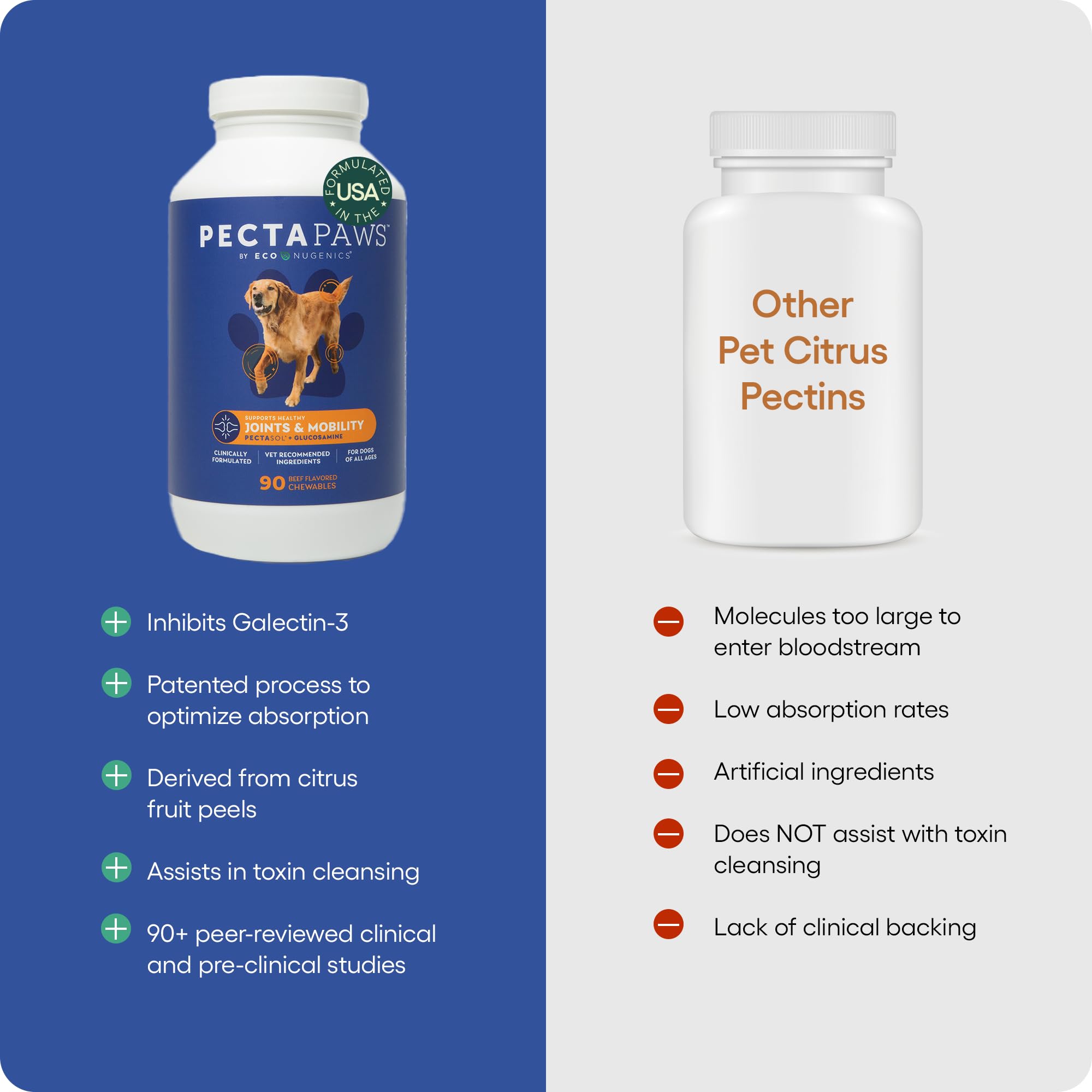 EcoNugenics PectaPaws glucosamine HCI tablet close-up for dogs' joint care.