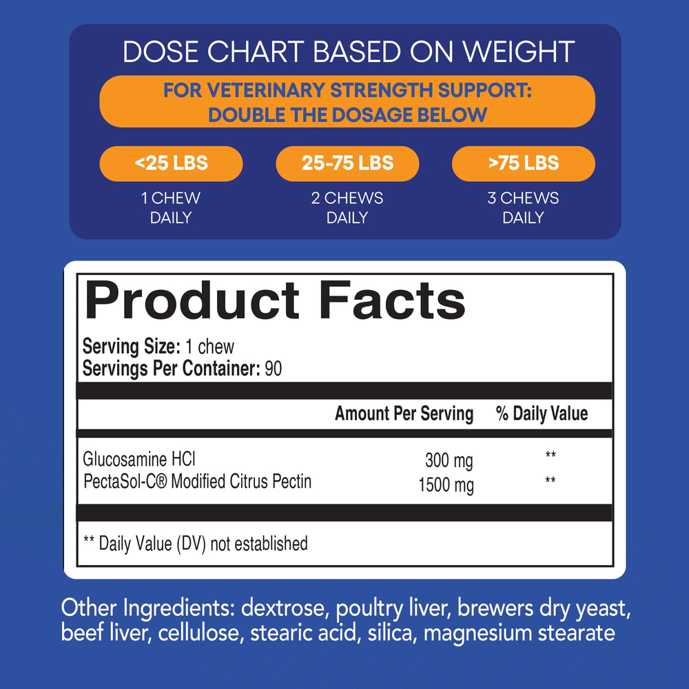 EcoNugenics PectaPaws natural citrus-derived PectaSol ingredient graphic highlighting immune support.