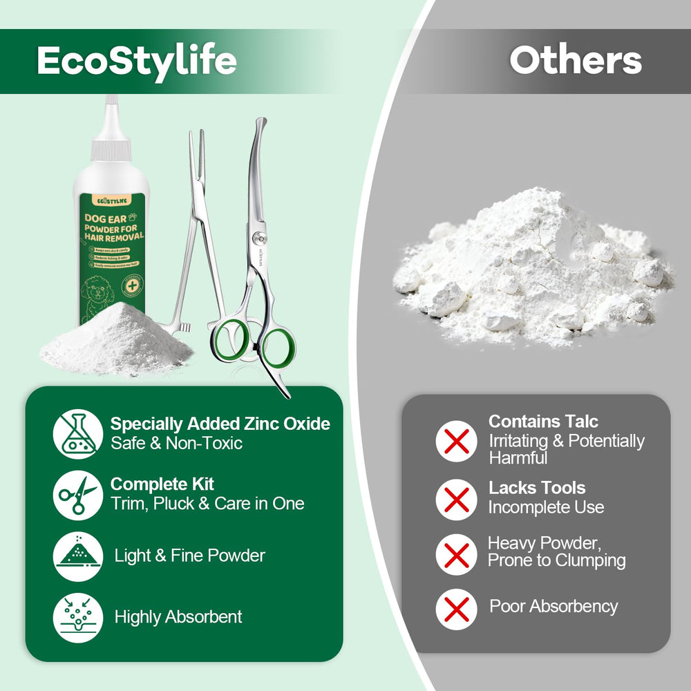 EcoStylife dog ear cleaning prep for smooth grooming sessions