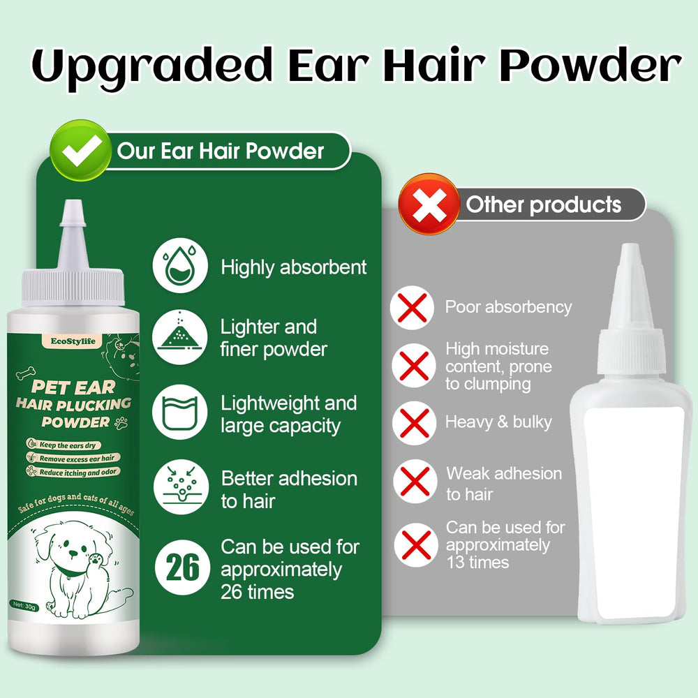 EcoStylife ear care kit ideal for poodles and bichons.