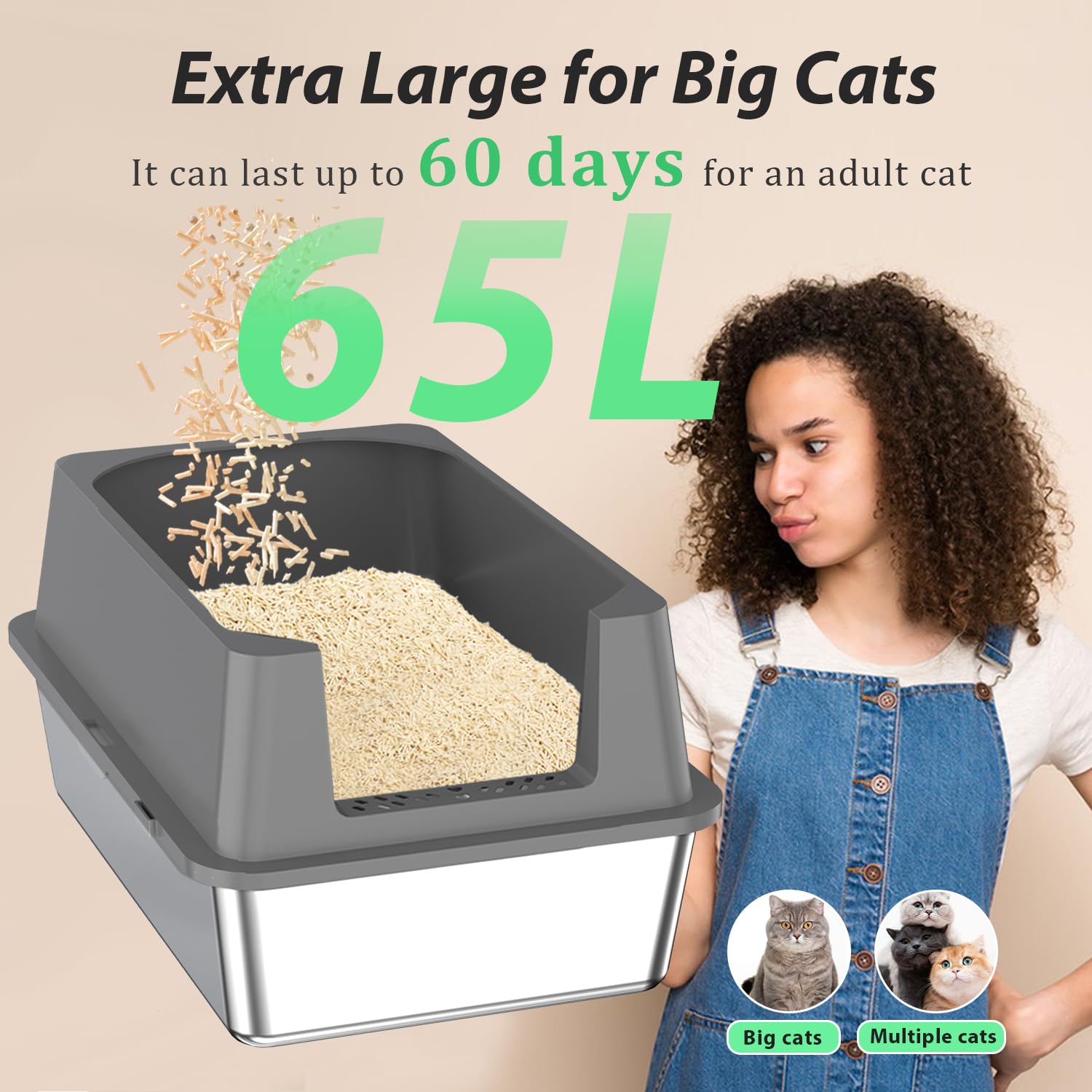 Ecsdsvsd XXXXL 65L capacity large capacity for less frequent refills.