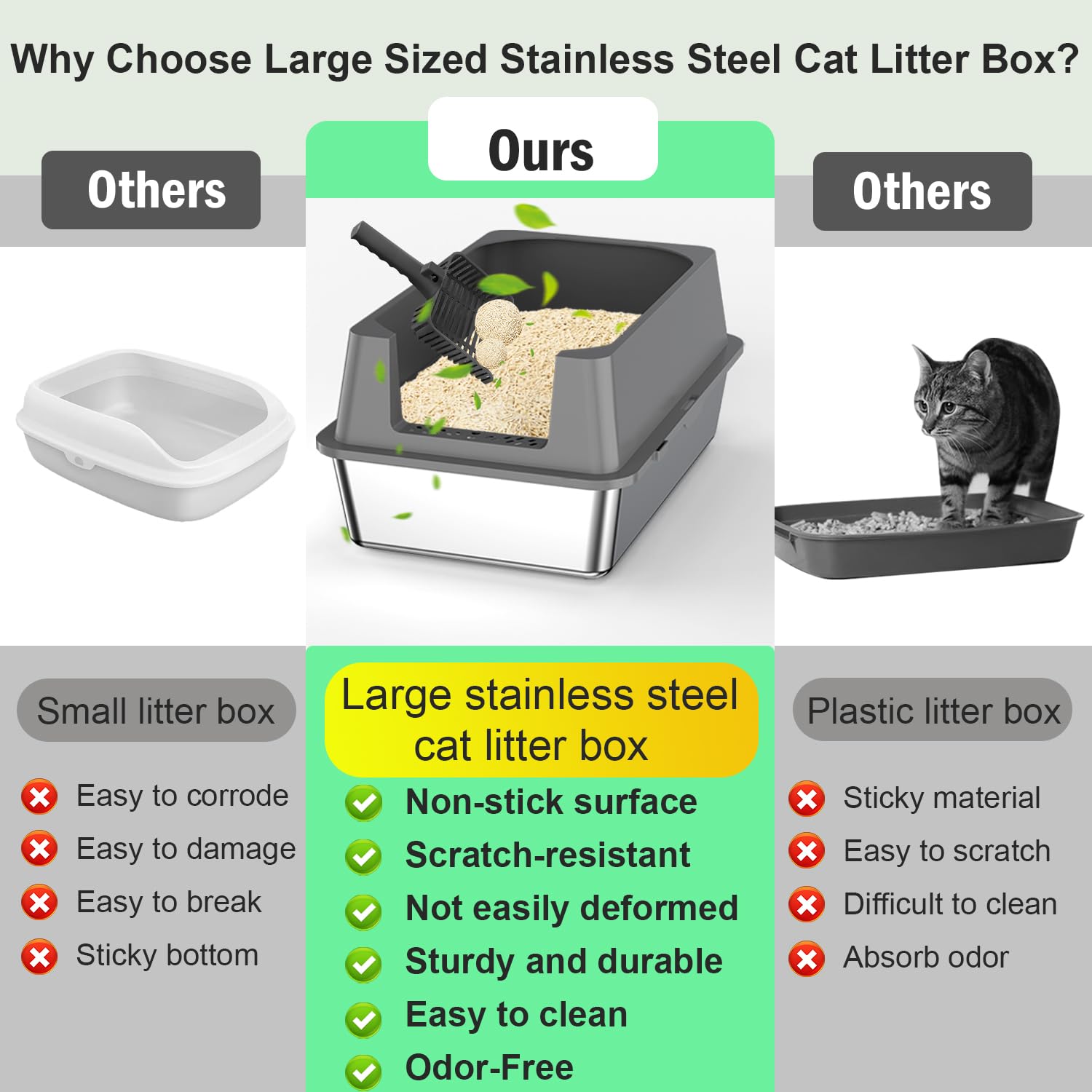 Ecsdsvsd XXXXL suited for multi-cat households ample room for several cats.