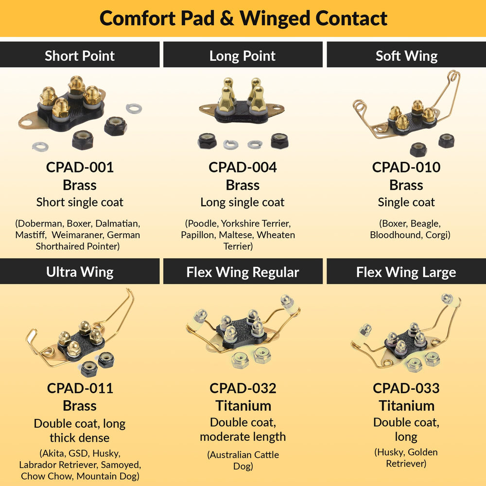 CPAD-032 compatibility with RX-090, RX-120, and RX-1000 receivers.