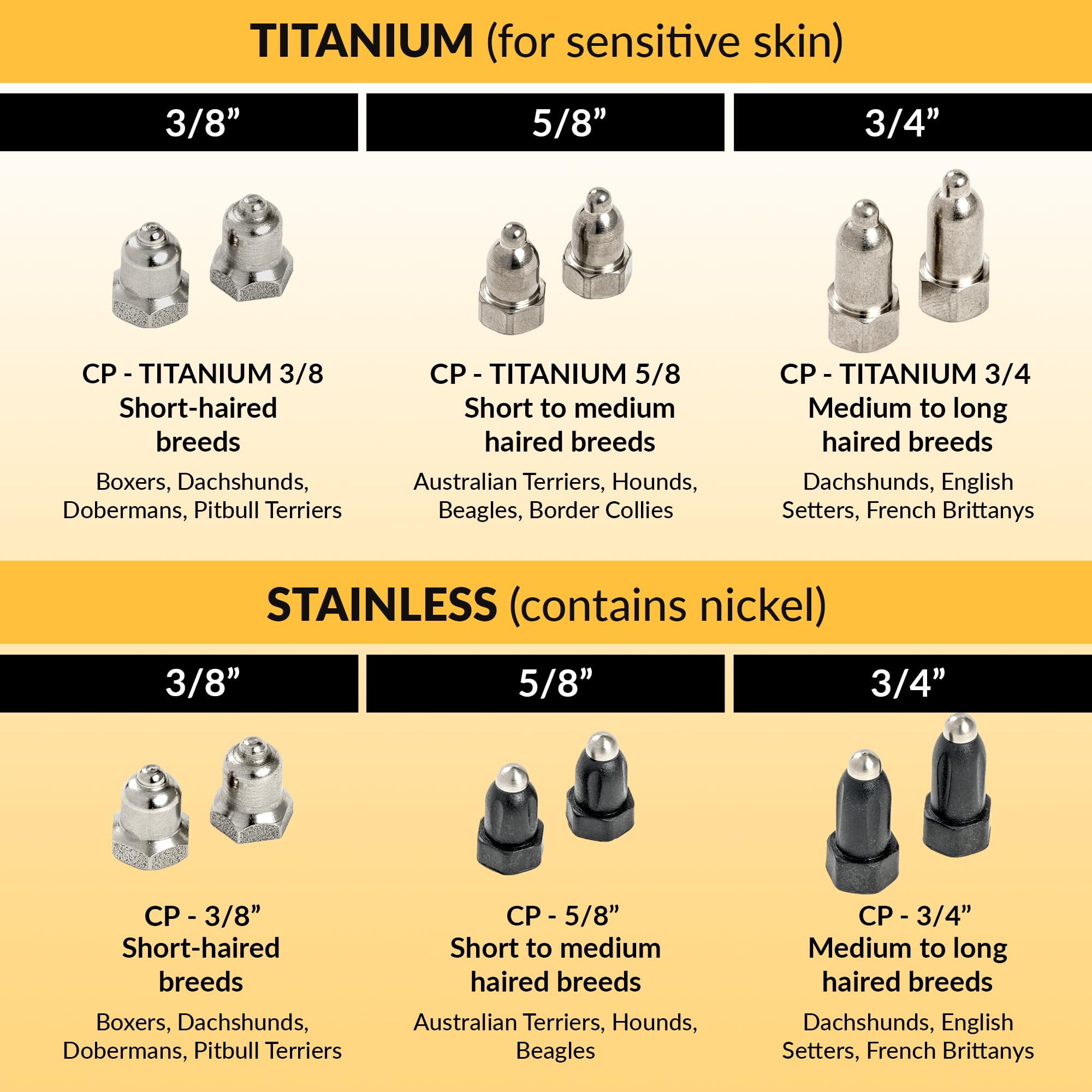 Educator nickel-free titanium contact point designed for skin-friendly wear.