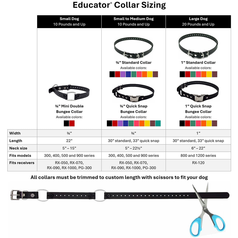 Educator trim-to-fit 33-inch collar for small to medium dogs.