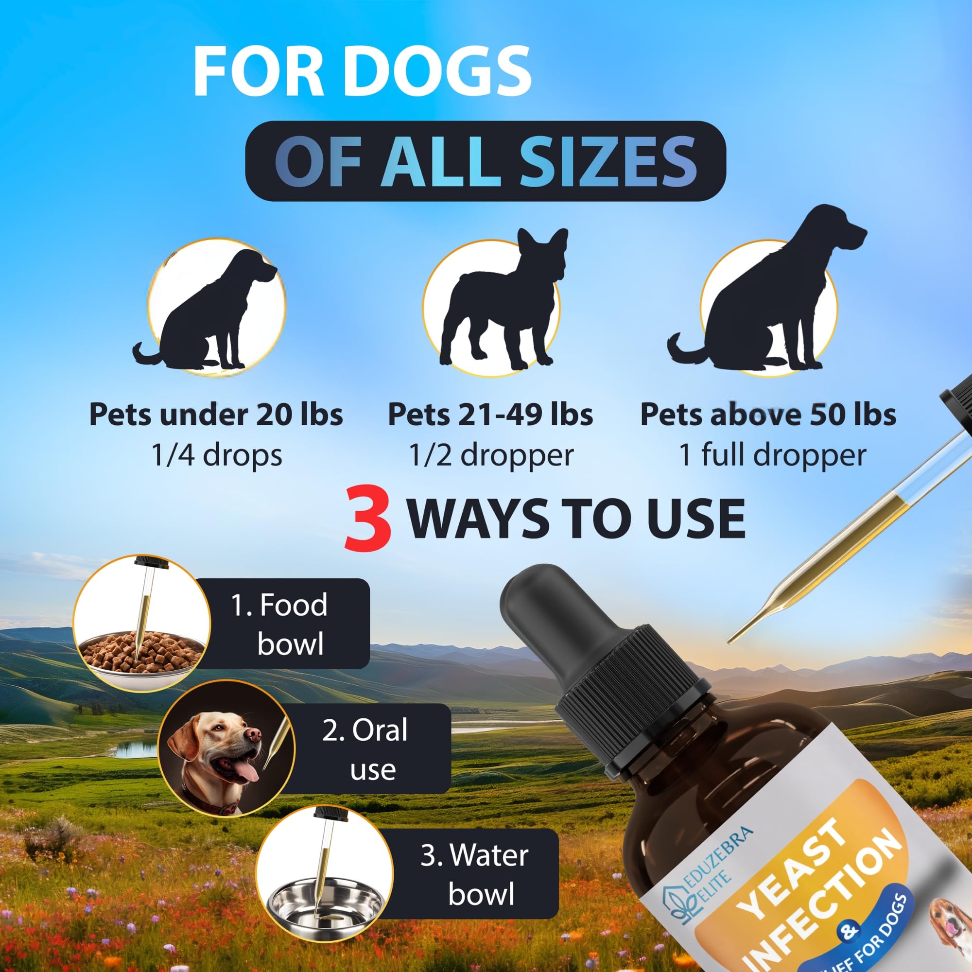 EDUZEBRA herbal tincture for canine yeast symptom support.