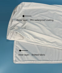36 by 27 inch liner placed inside a standard dog bed.