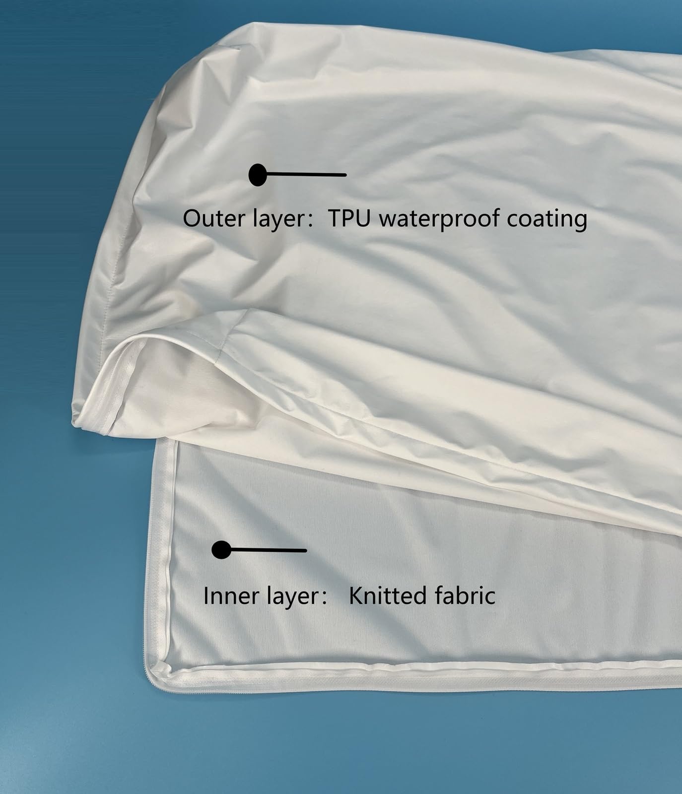 EechicSpace TPU waterproof layer outer design guards moisture in bed