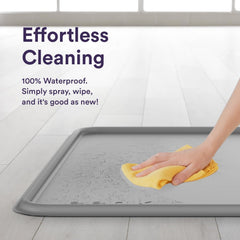 Eenk non-slip mat keeps pads in place