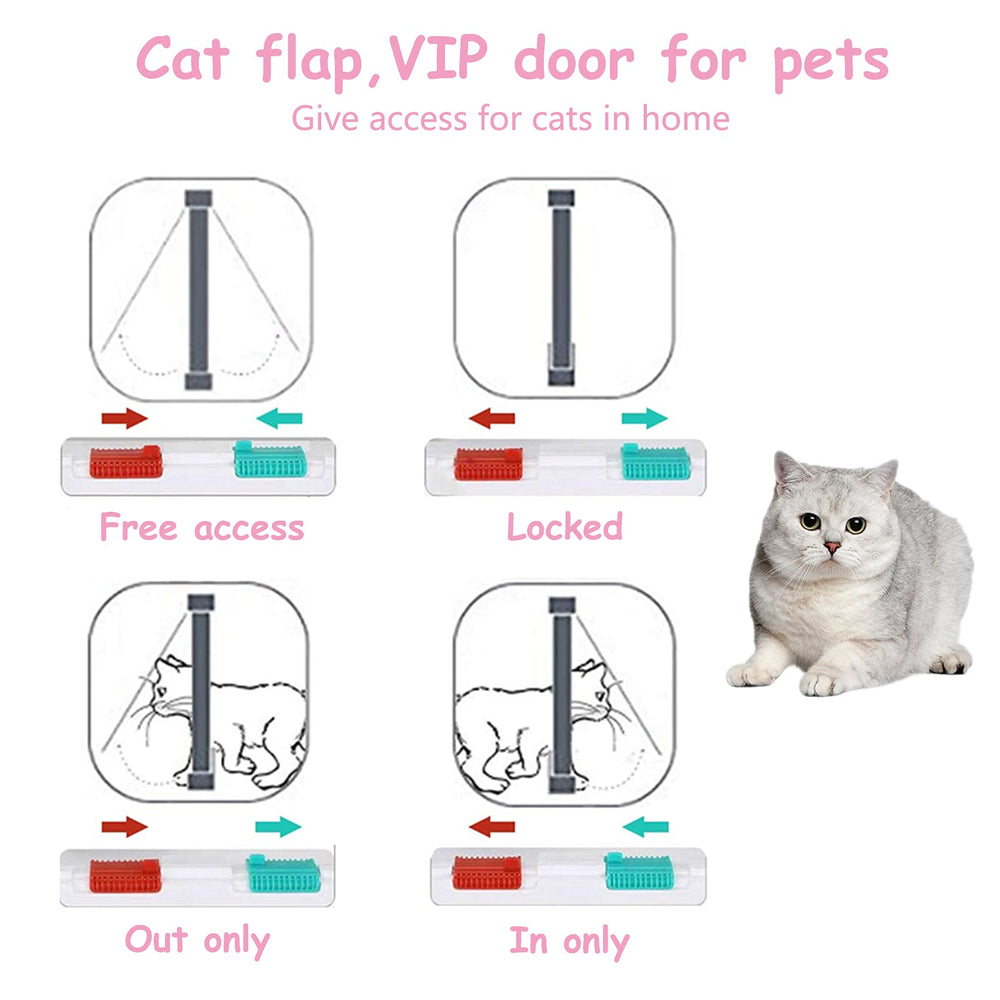EGETOTA cat door flap cutout 8.3x9.5 inches for precise door fit