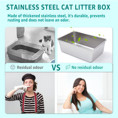 EGMEHOAD litter box with rounded corners keeps pets safe during use.