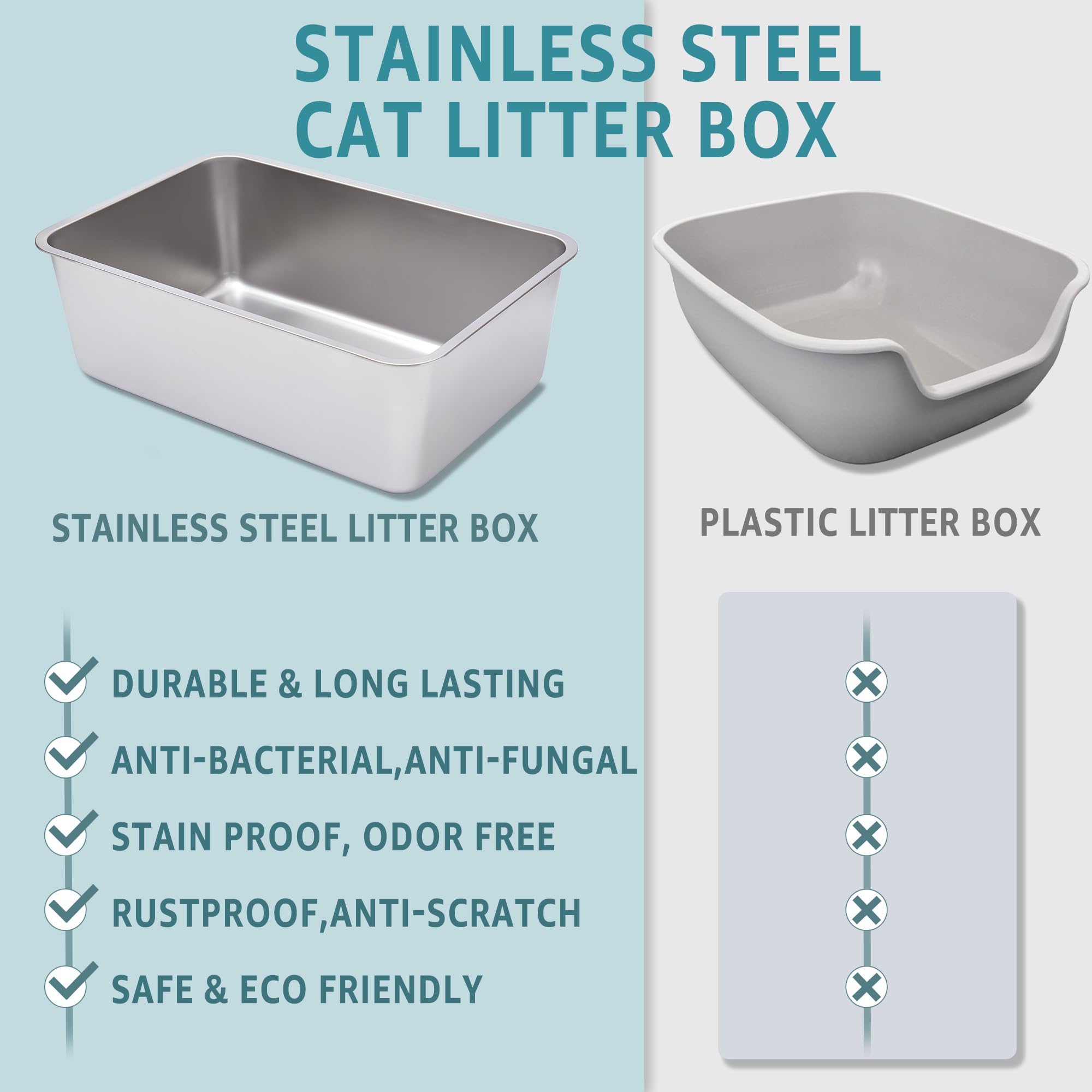 EGMEHOAD stainless steel litter box is easy to clean after use