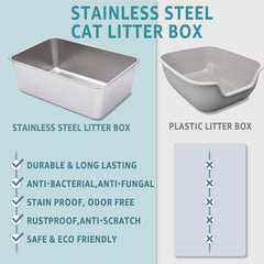 EGMEHOAD stainless steel litter box is easy to clean after use