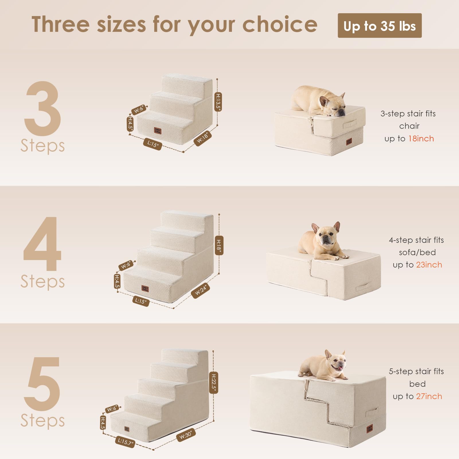 EHEYCIGA 5-step dog stairs help small dogs reach beds easily.