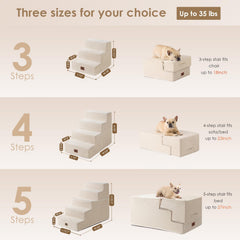 EHEYCIGA 5-step dog stairs help small dogs reach beds easily.