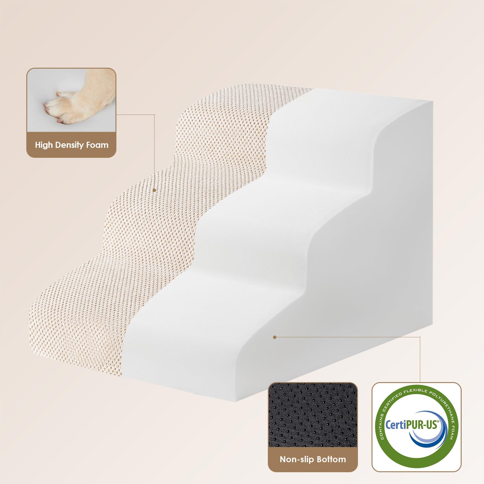 EHEYCIGA Curved Dog Stairs edge design for stable climbs.