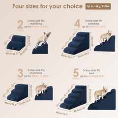 EHEYCIGA curved dog stairs navy step close-up reveals dense foam support