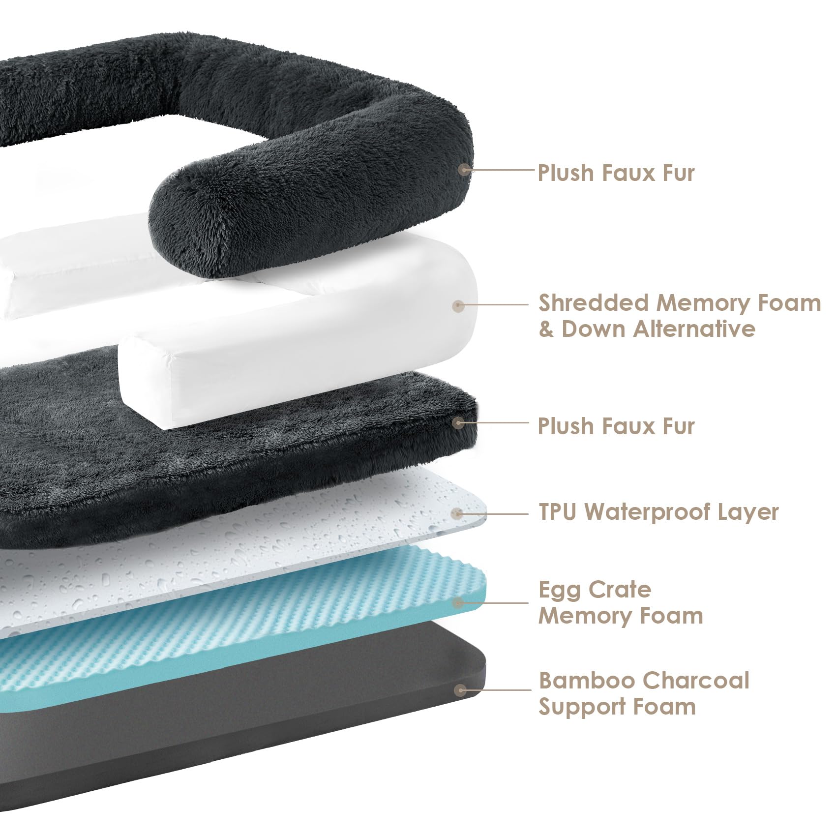 EHEYCIGA non-slip bottom keeps the bed in place