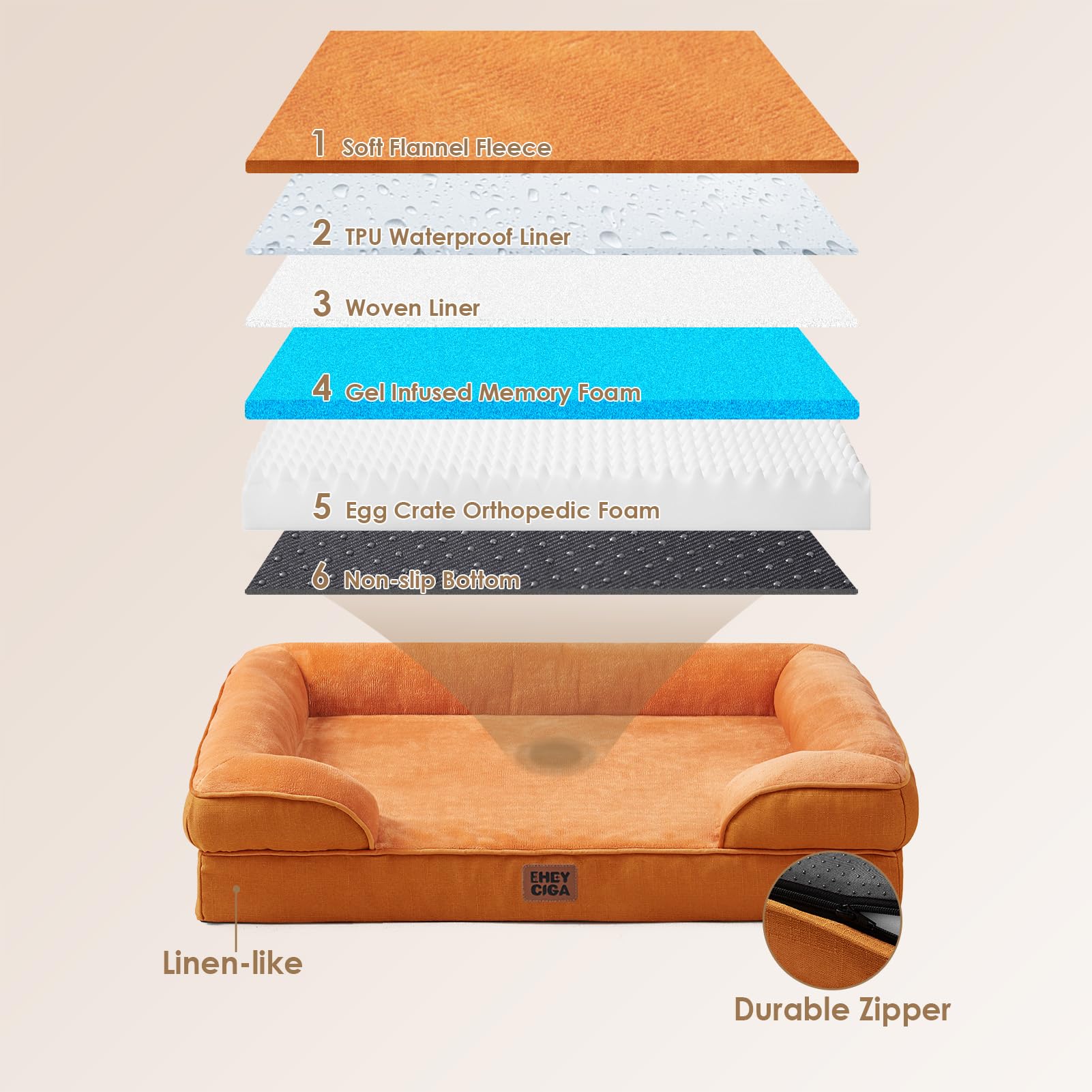EHEYCIGA non-slip bottom helps keep the bed in place on slick floors.