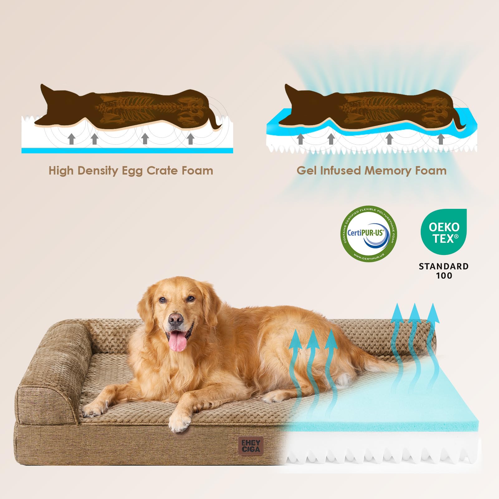 EHEYCIGA dog bed with non-slip bottom stays in place.