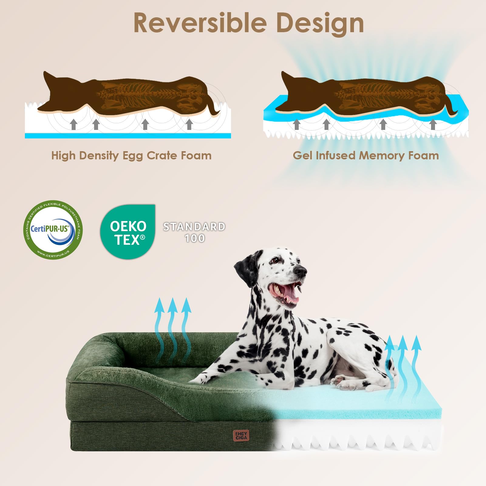 EHEYCIGA dog bed removable cover makes cleaning quick and easy.