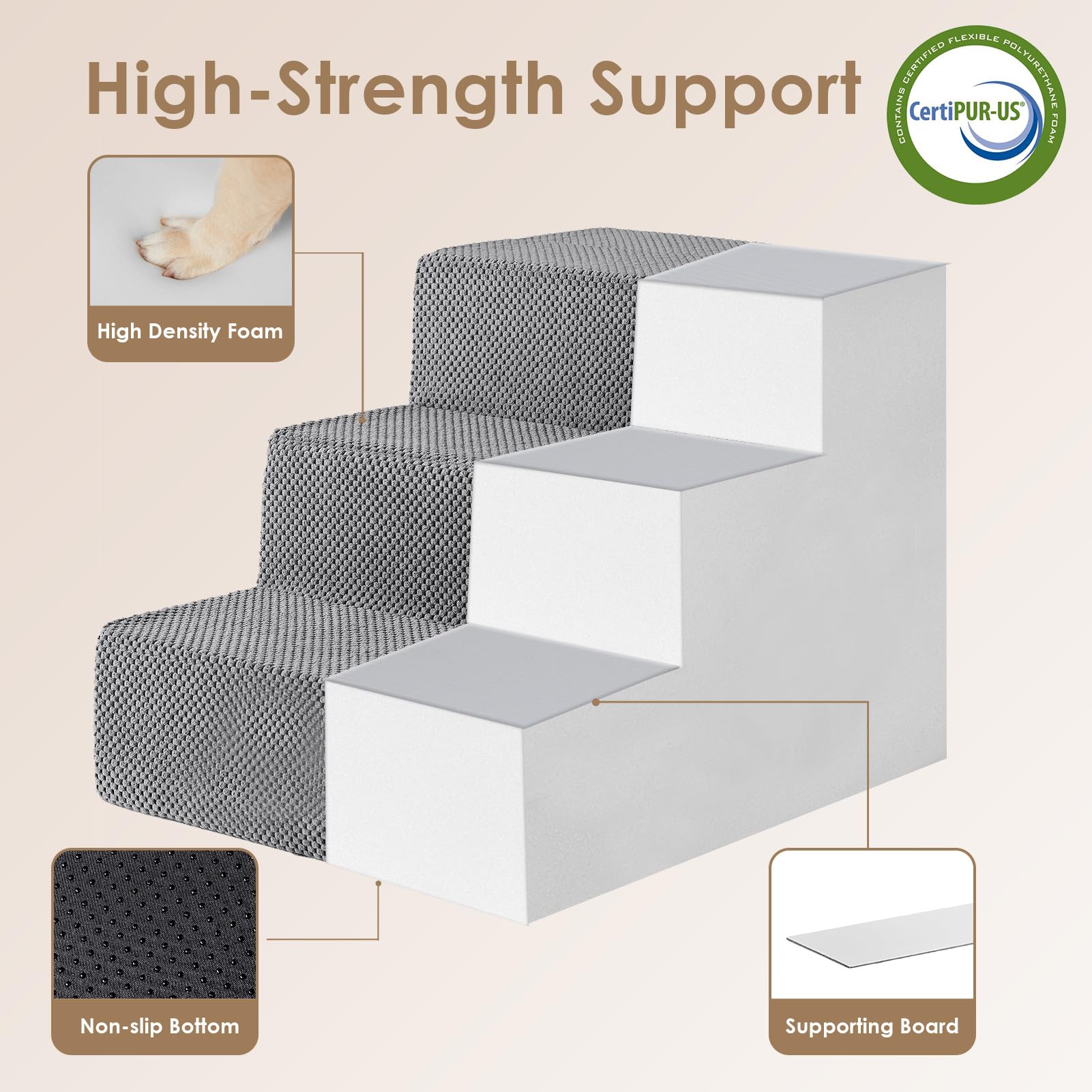 EHEYCIGA dog stairs 4-step against bed enabling medium-height access.