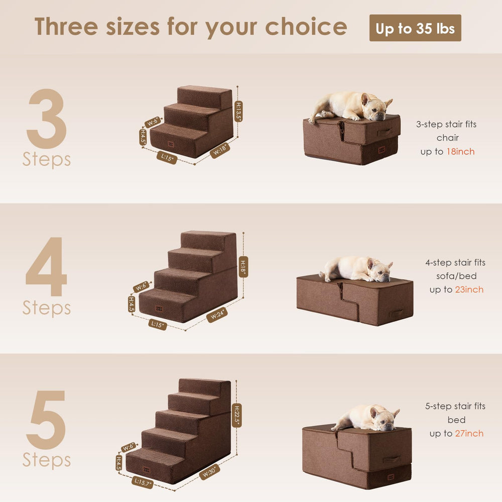 EHEYCIGA 4-step view demonstrates easy access for small dogs and cats.