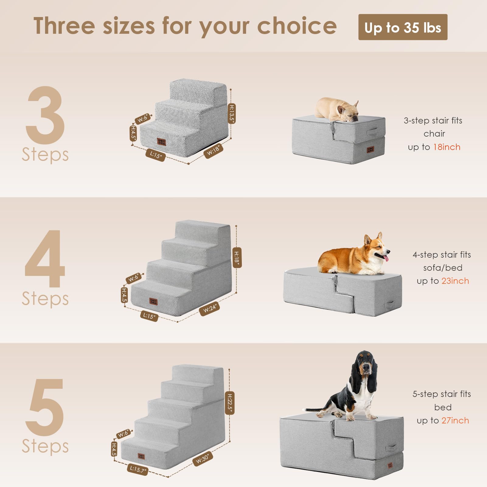 EHEYCIGA dog stairs edge-fit sit against the bed edge for safer climbs.