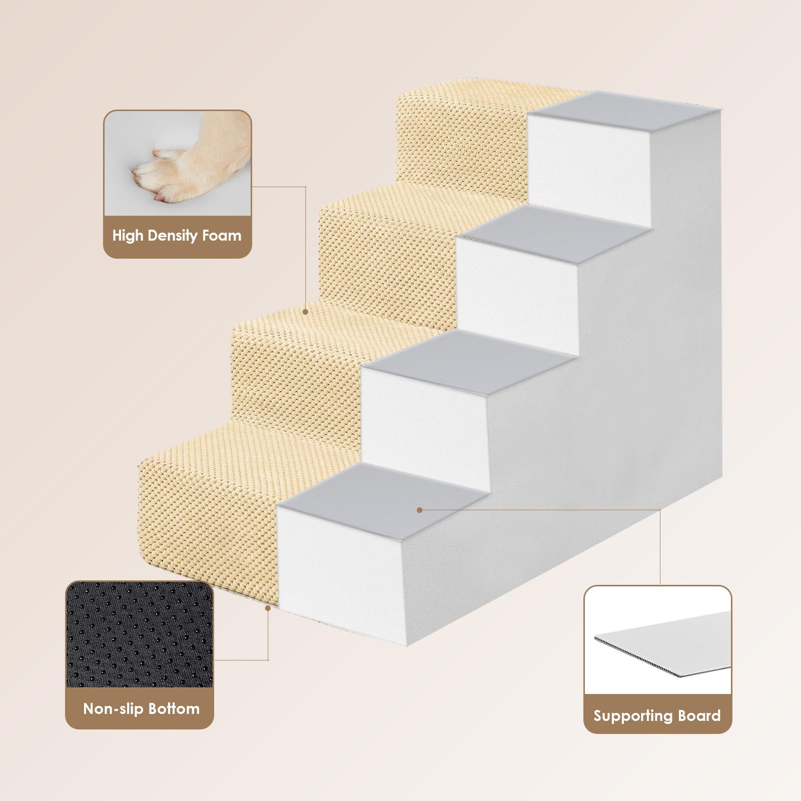 EHEYCIGA dog stairs foldable-design easy storage and transport