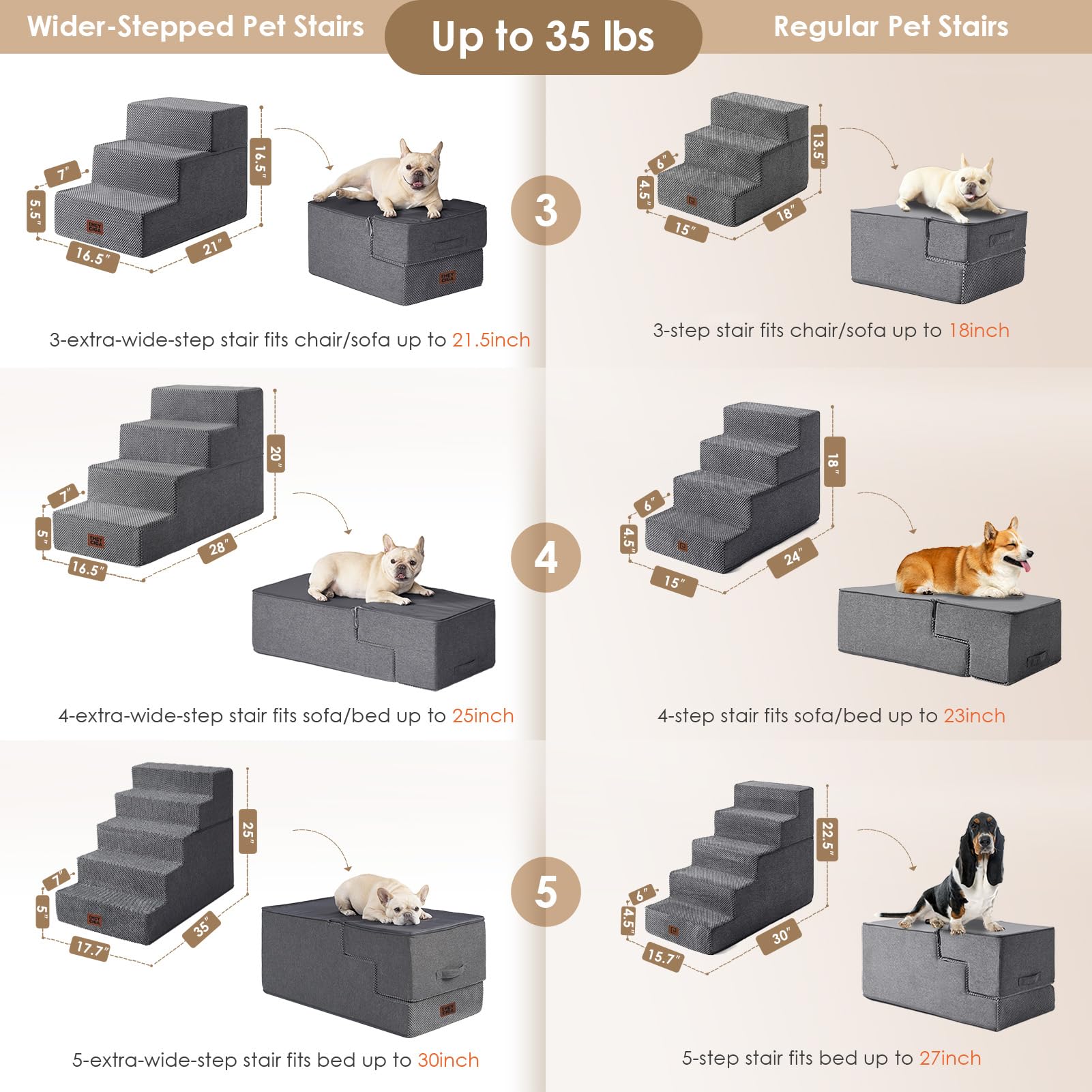 EHEYCIGA folded compact bed mode for portable use and storage.