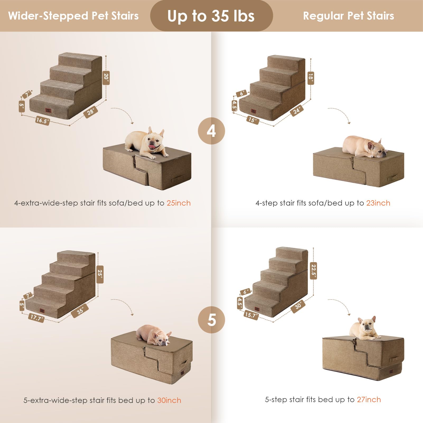 EHEYCIGA folded dog stairs transformed into a cozy bed for quick naps.