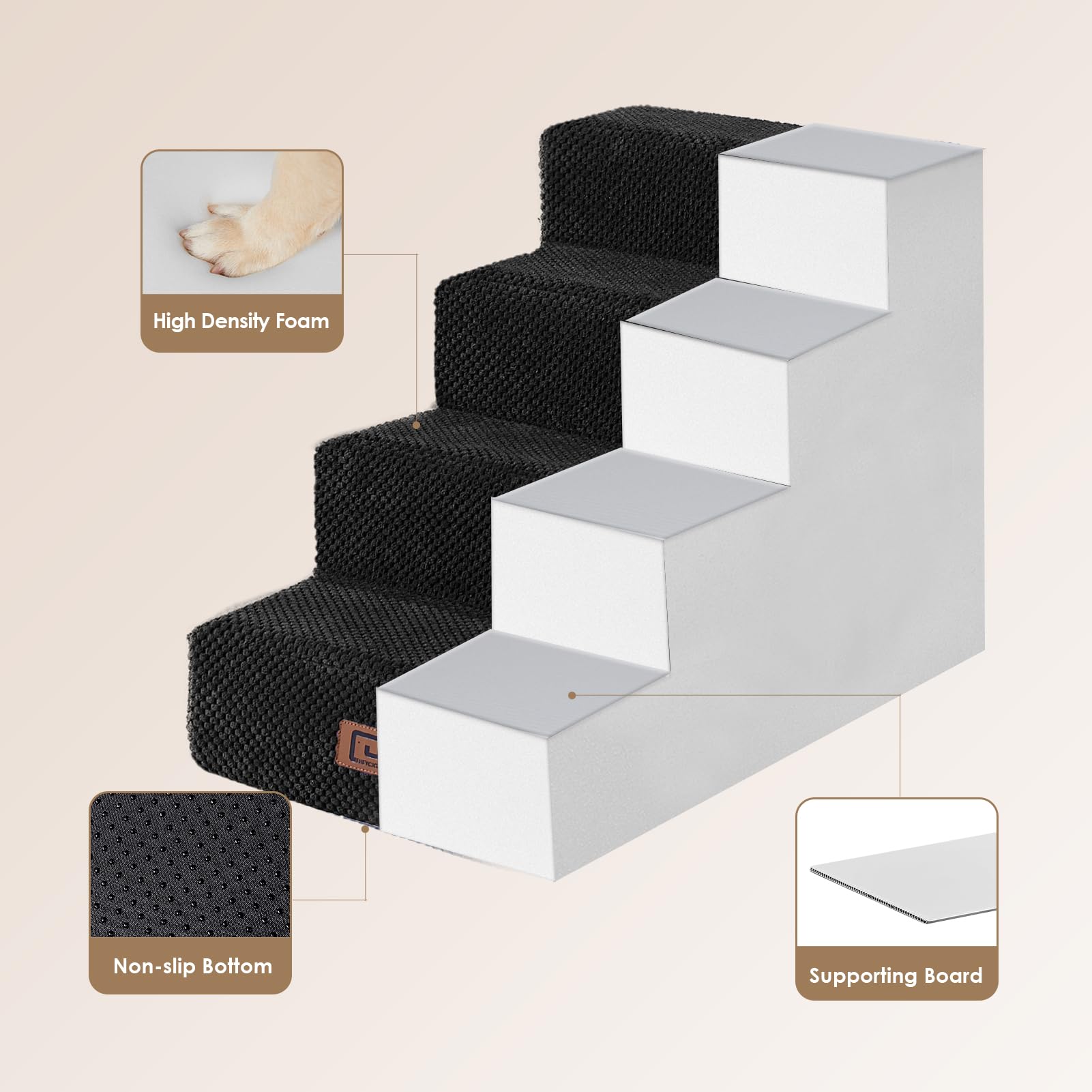 Folded EHEYCIGA stairs shown as a compact pet bed option