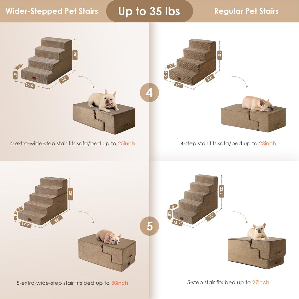EHEYCIGA 4-step option fits medium-height beds and sofas.