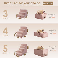 Folded EHEYCIGA pink 5-step dog stairs converted into portable dog bed