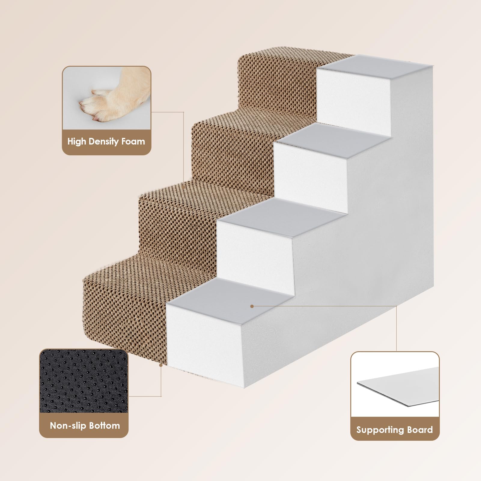 Removable cover on EHEYCIGA stairs facilitates washing
